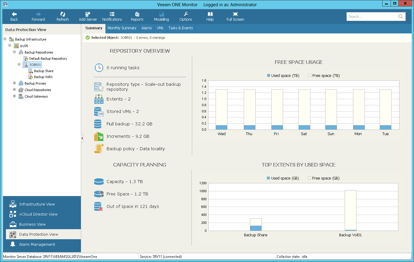veeam calculator backup veeam calculator backup