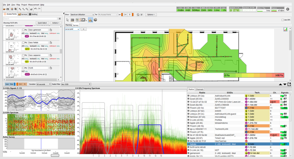 Ekahau Site Survey Spectrum Integration