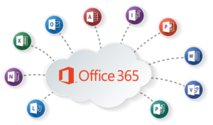 Office365 Cloud