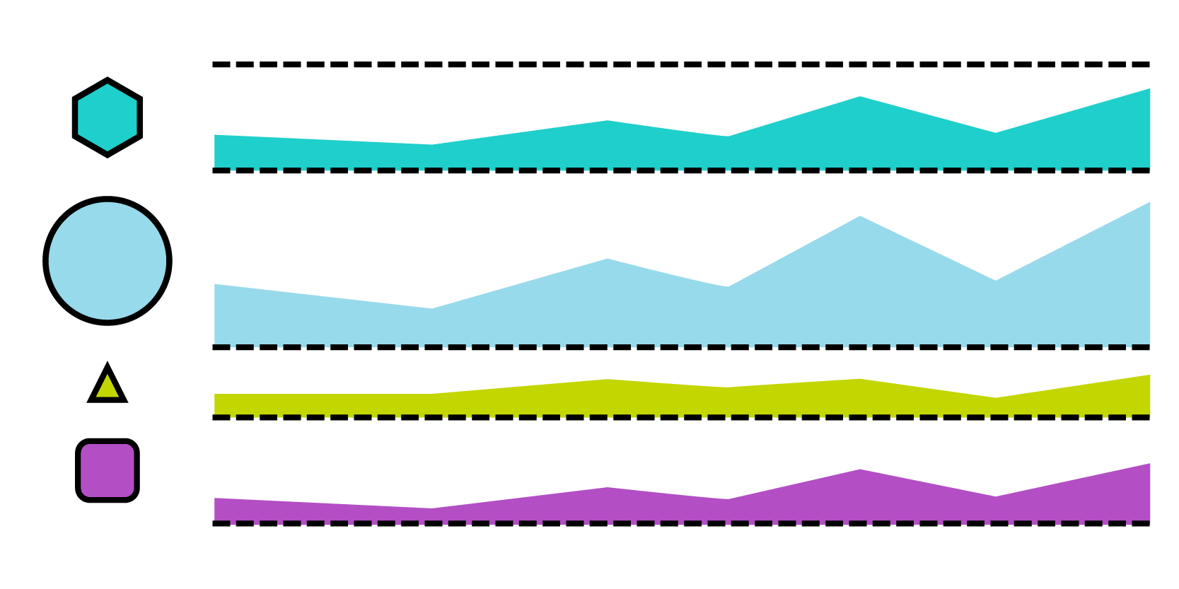 Tintri VM Lanes