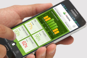 Mobile Eye Product Image
