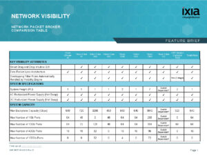 Ixia NPB Comparison Table_Page_01