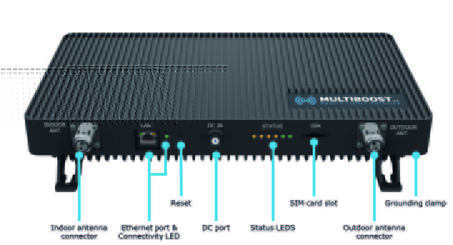 Multiboost PRO Dual UK - Image 4